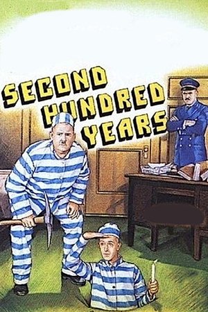 The Second Hundred Years Poster