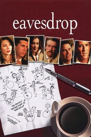 Eavesdrop Poster